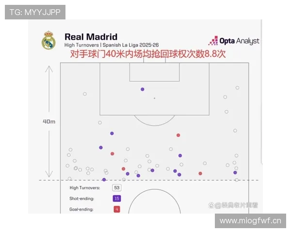 巴萨引援看似补强，实则暴露重建困局与阵容结构性问题