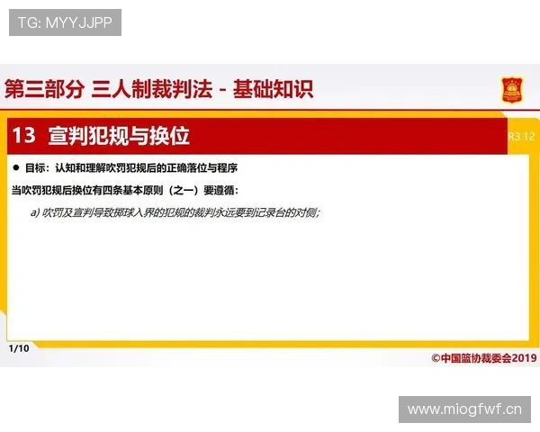 了解篮球规则：裁判协商判罚流程的官方规定与步骤