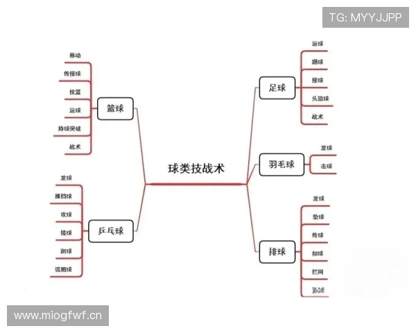 篮球新手指南:三秒区规则图解与实战应用技巧 篮球新手指南:三秒区规则图解与实战应用技巧